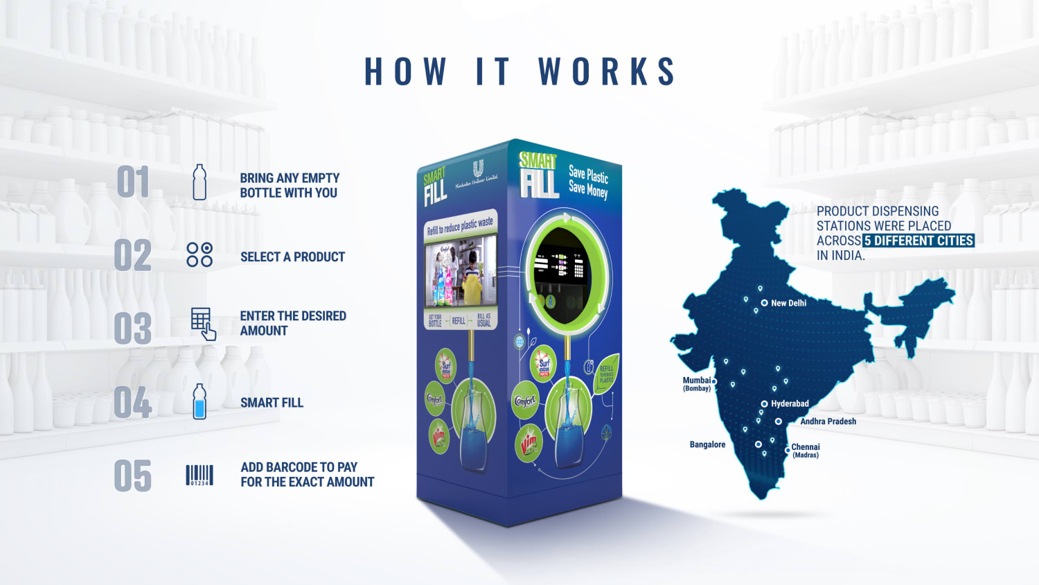 Smart Fill Pic2 WT